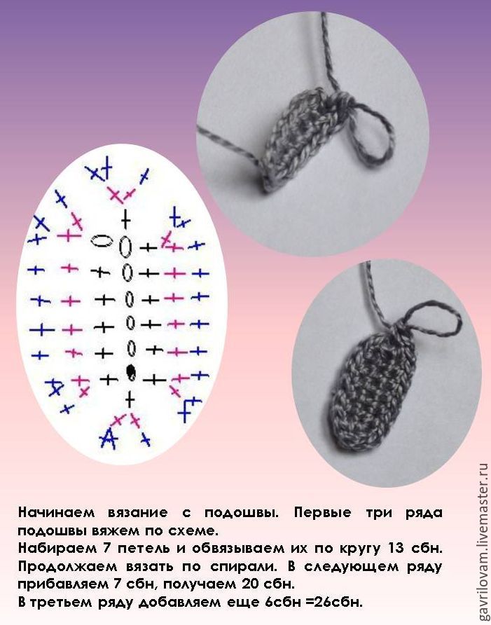 Вязаная обувь для кукол схемы