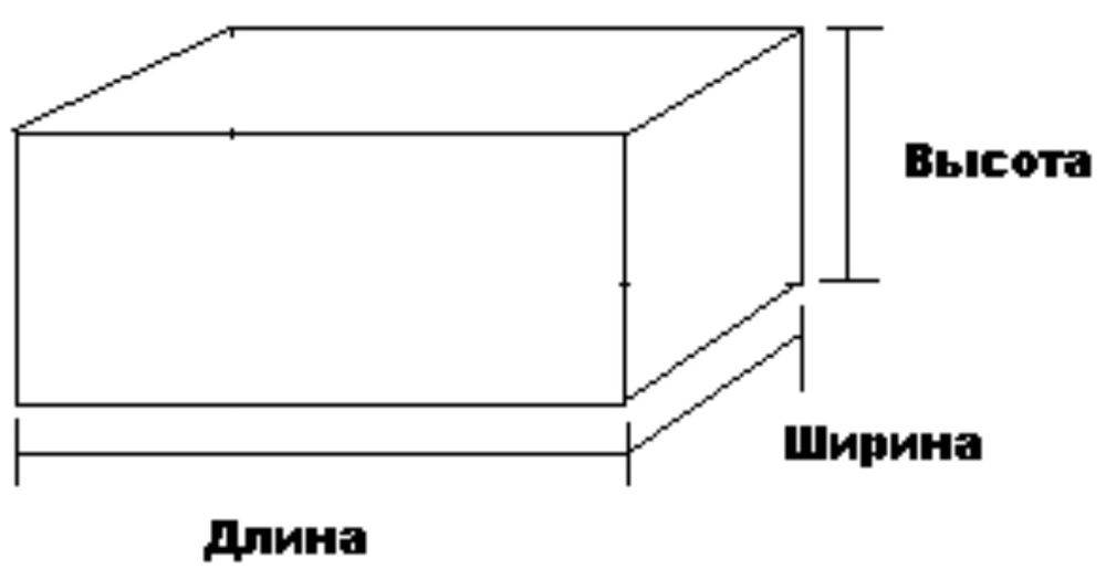 Схема высота длина ширина высота