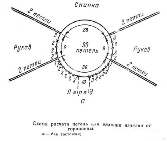 Вышивка схема сказочного домика Вышивка схема сказочного домика