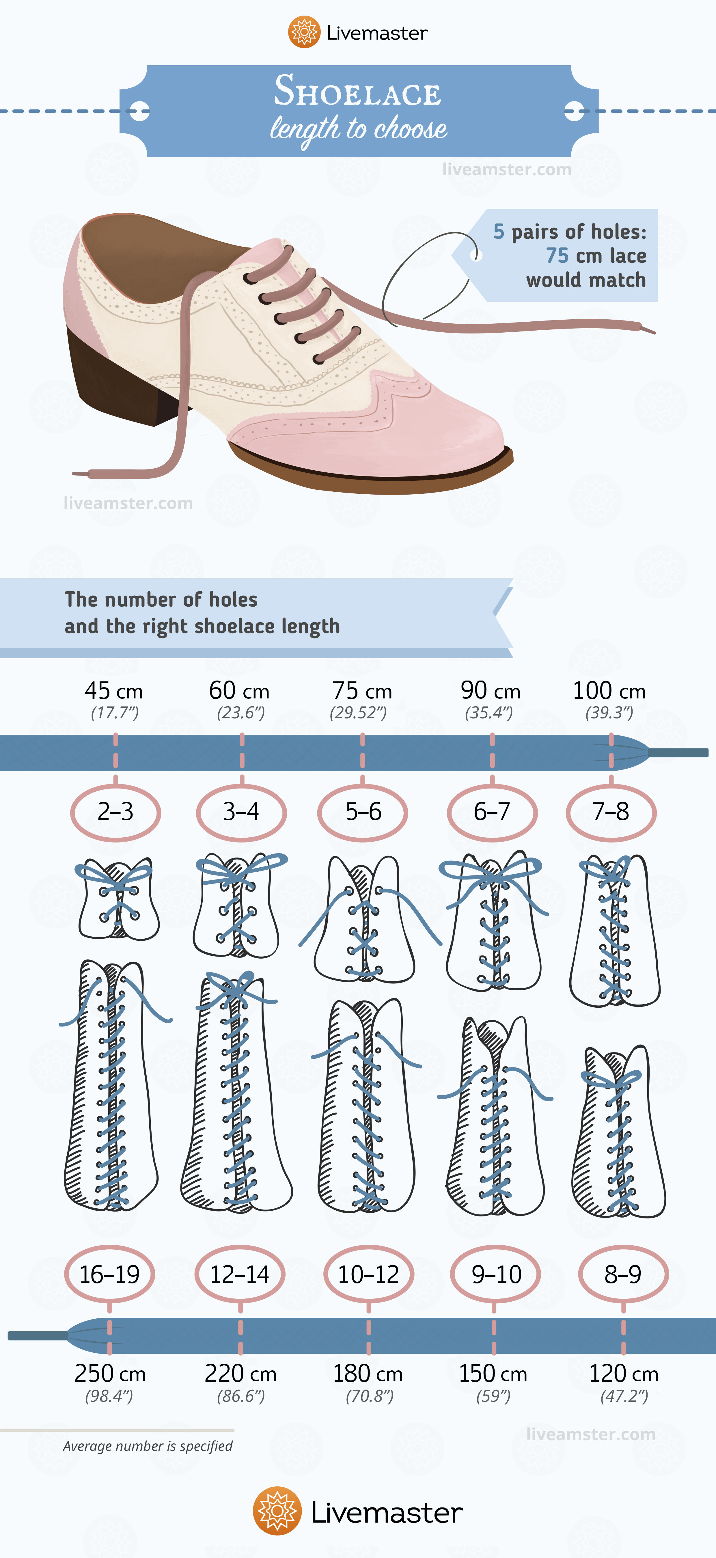 Boot Lace Size Chart