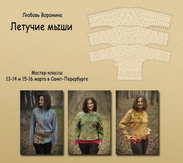 елена смирнова, любовь воронина, мастер-класс, арт-терапия елена смирнова, любовь воронина, мастер-класс, арт-терапия