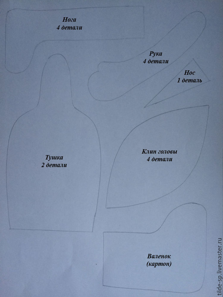 Путешествие в зимний лес создаем снеговика, фото № 3