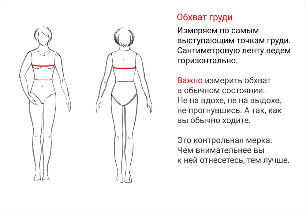 Измерить размер картинки