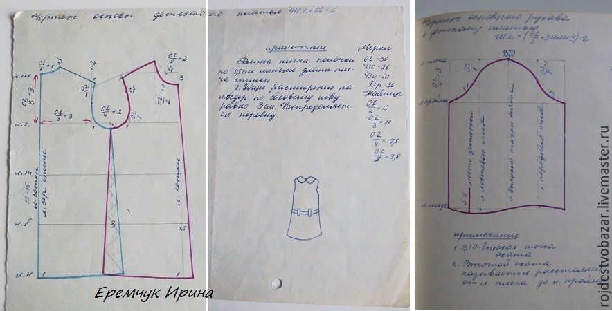 Стильные платья для девочек 2020 года