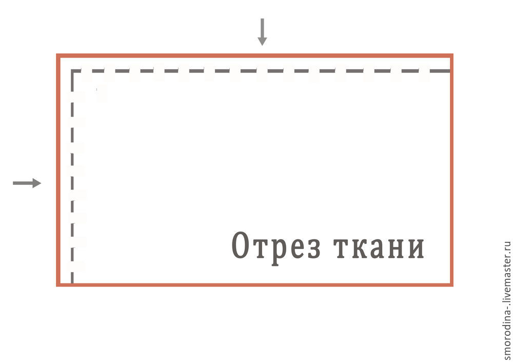 «Чарующая осень» делаем музыкальную коробочку с нуля, фото № 13