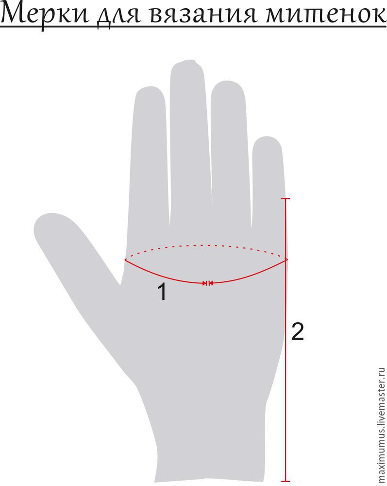 Перчатки без пальцев схема вязание крючком