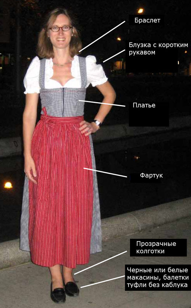 Национальный костюм немцев