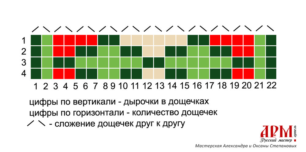 Колор схема ру