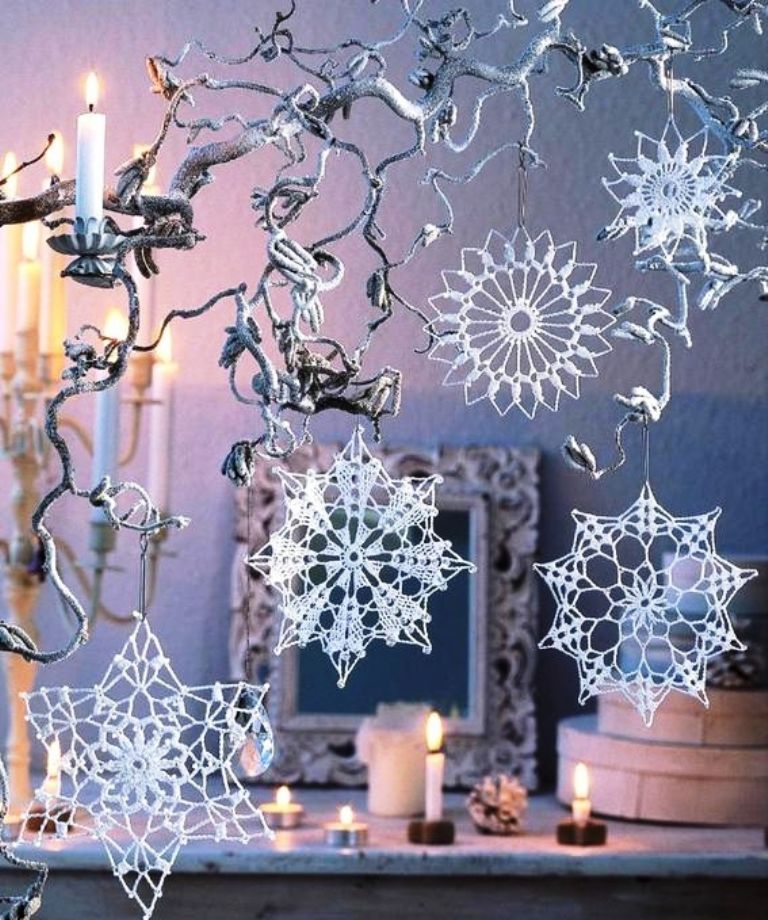 ���������� ���������� ����������