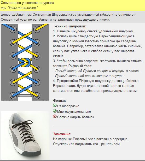 Шнуровка оплетки руля схема