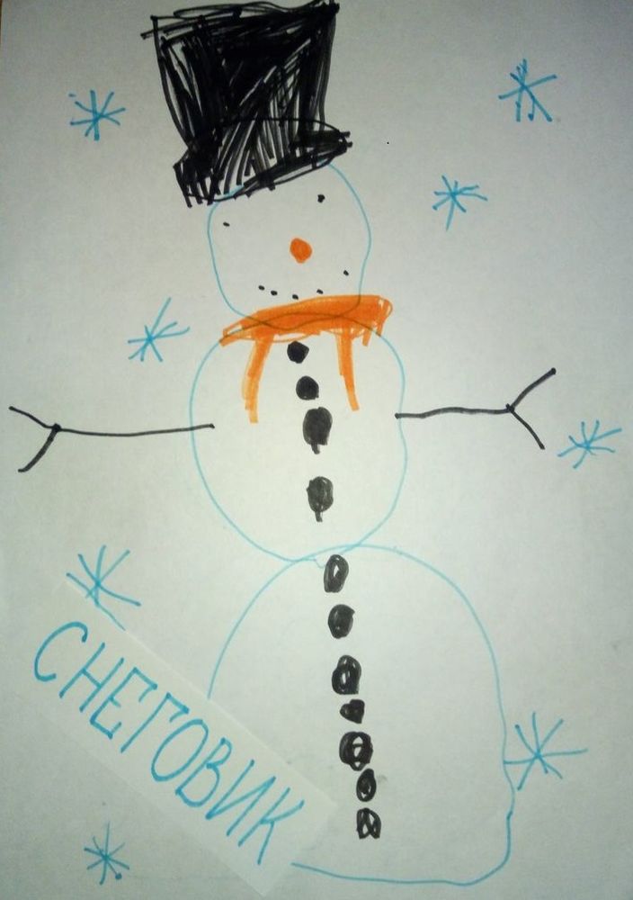 Снеговик кевин и его елка крючком схема. Дневник снеговика. Дневник снеговика. Дневник снеговика. Снеговик кевин крючком.