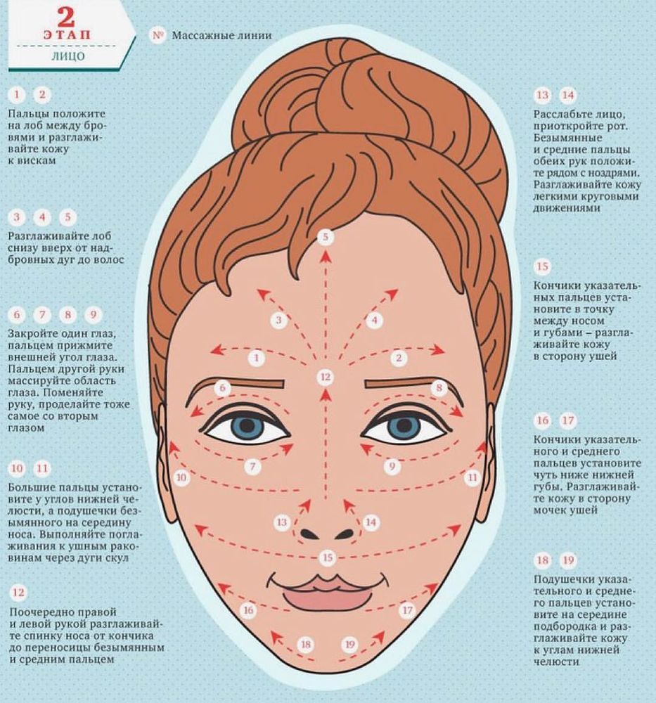 Уход за кожей лица летом: пошаговая инструкция - Сибновости