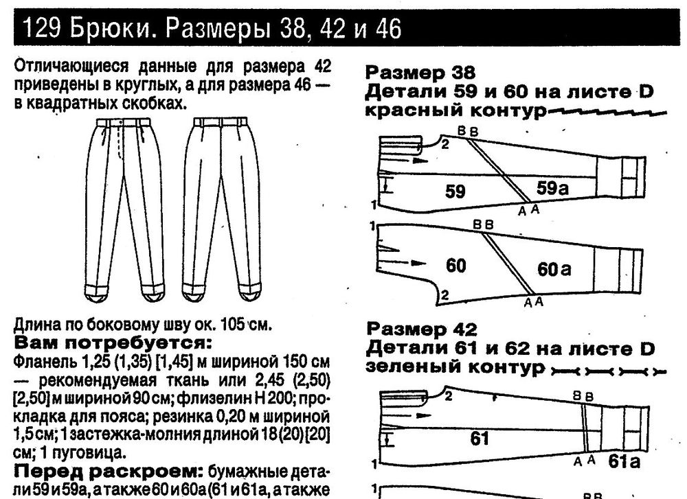 Технические рисунки бурда по годам