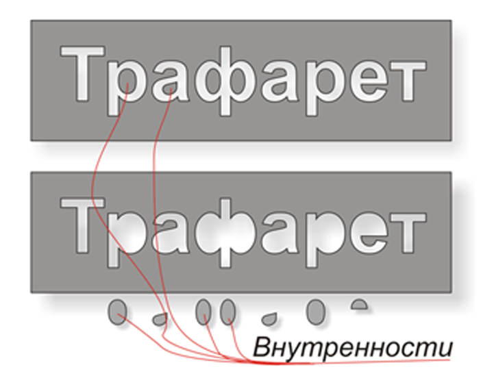Что такое трафареты!?, фото № 22 Что такое трафареты!?, фото № 22