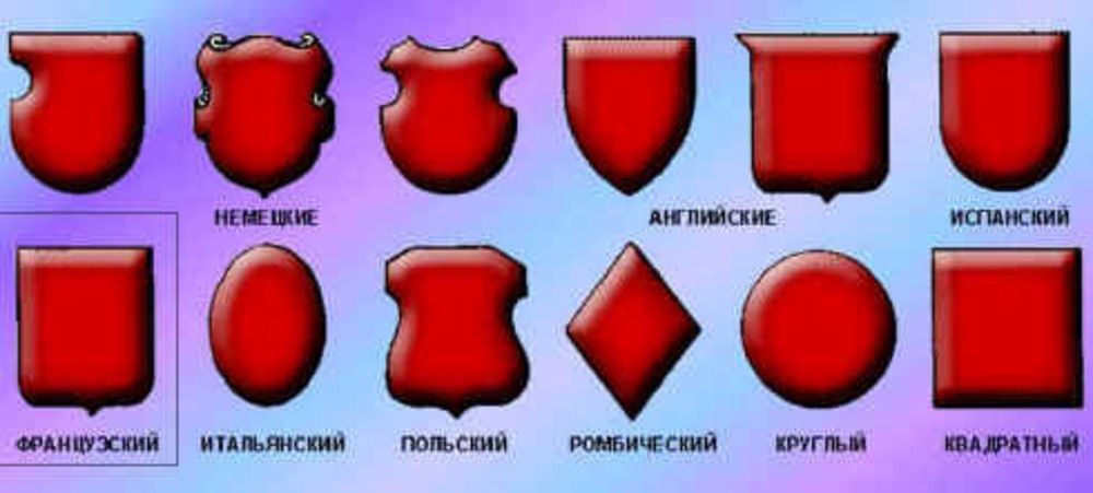 Боевые награды России | Фонд «Правопорядок-Щит»