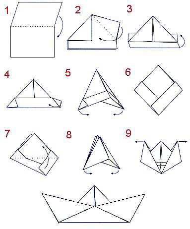 Как делать бумажные кораблики: 3 схемы