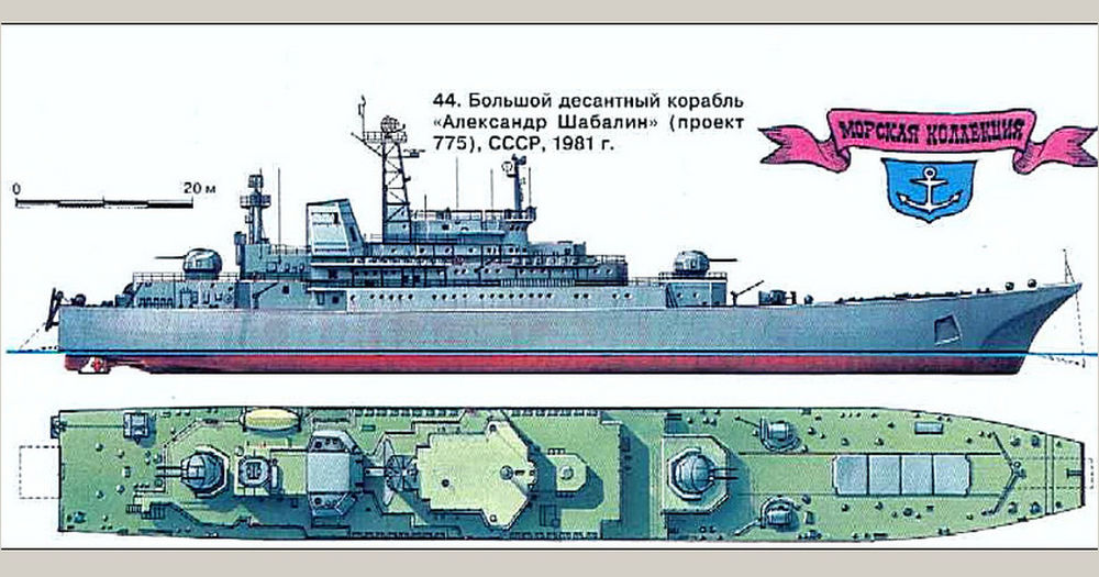 Десантный корабль проекта 775. Большие десантные корабли проекта 775 схема. ТТХ БДК пр.775. БДК проекта 775 модель.