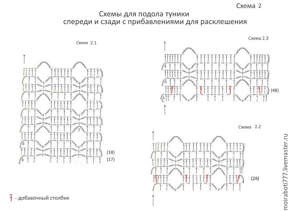 Платье сетка крючком схема