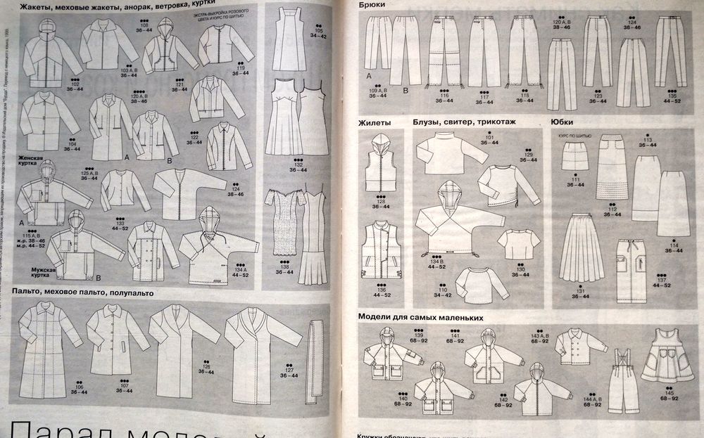 Бурда 12 23. Burda парад моделей 6\1999. Burda парад моделей 3\1999. Бурда 12/12 парад моделей. Парад моделей Бурда 1999.