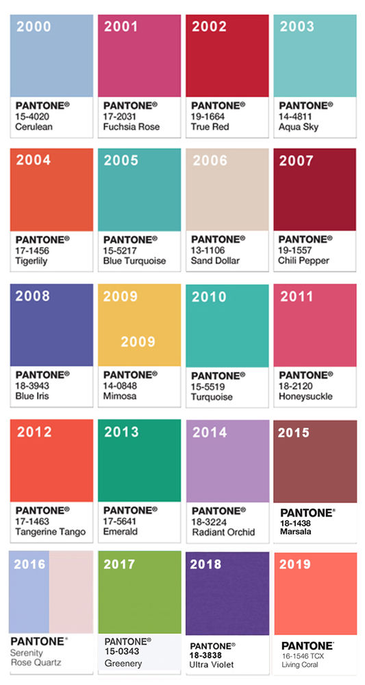 Цвета пантон по годам. Цвет года пантон. Pantone цвет года. Цвета года пантон по годам.