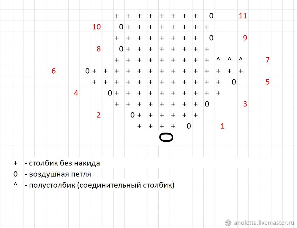новогодний декор новогодний декор