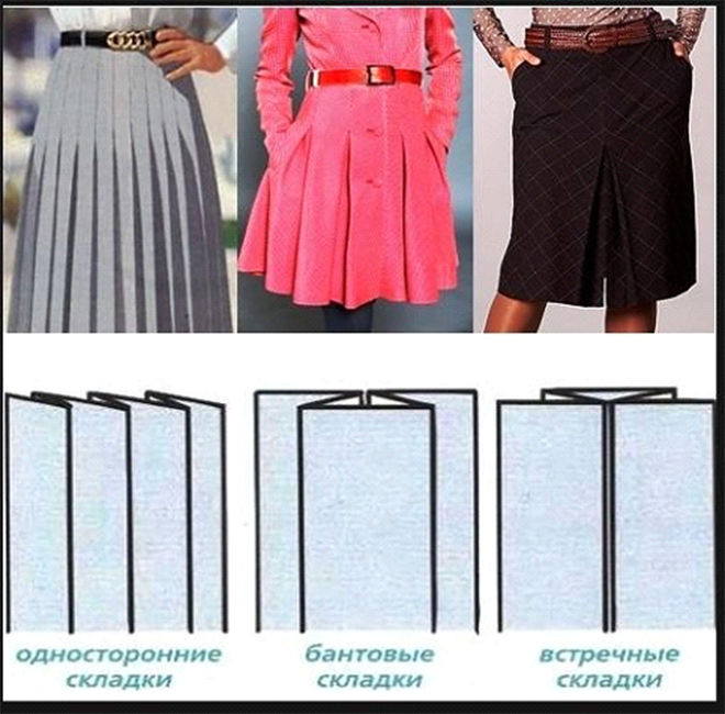 Как выбрать ткань для пошива юбки с бантовой складкой