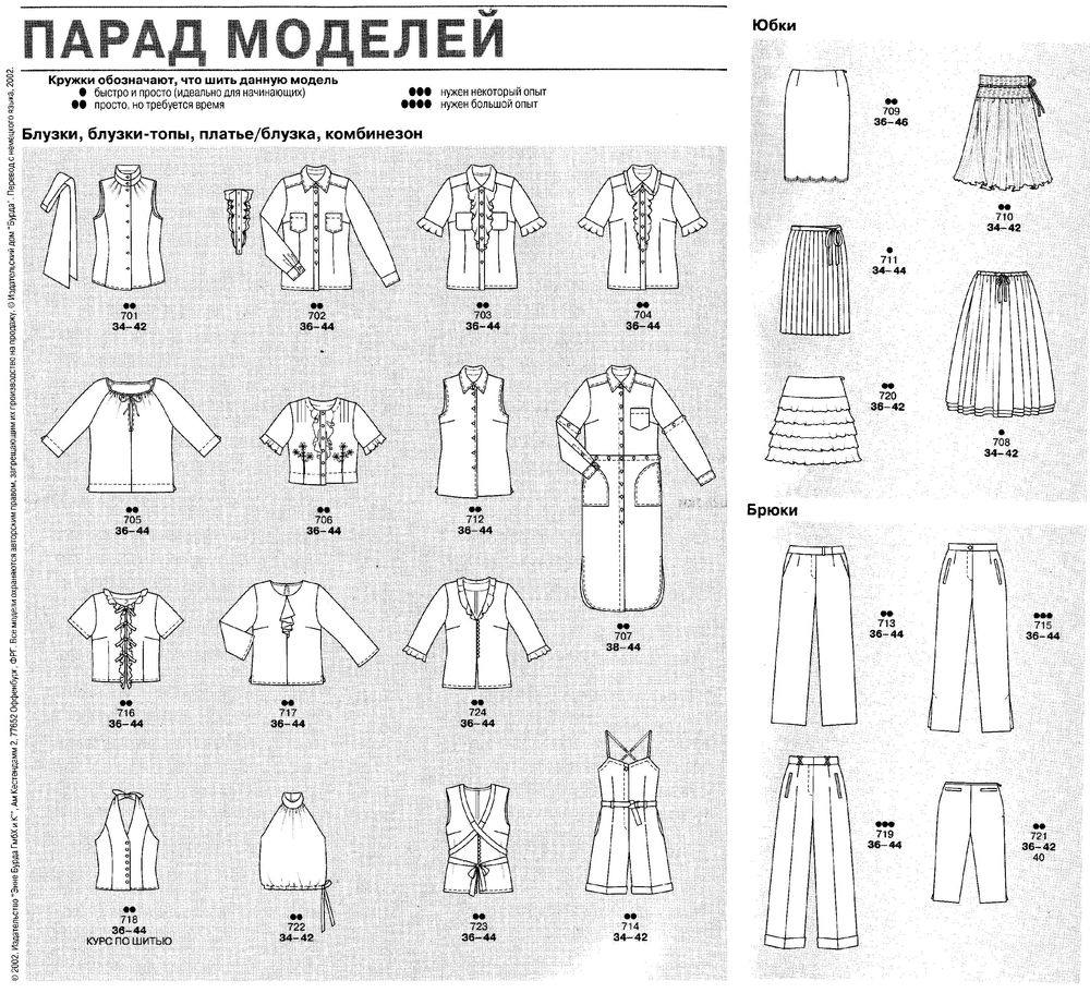 Бурда 1 2019 технические рисунки