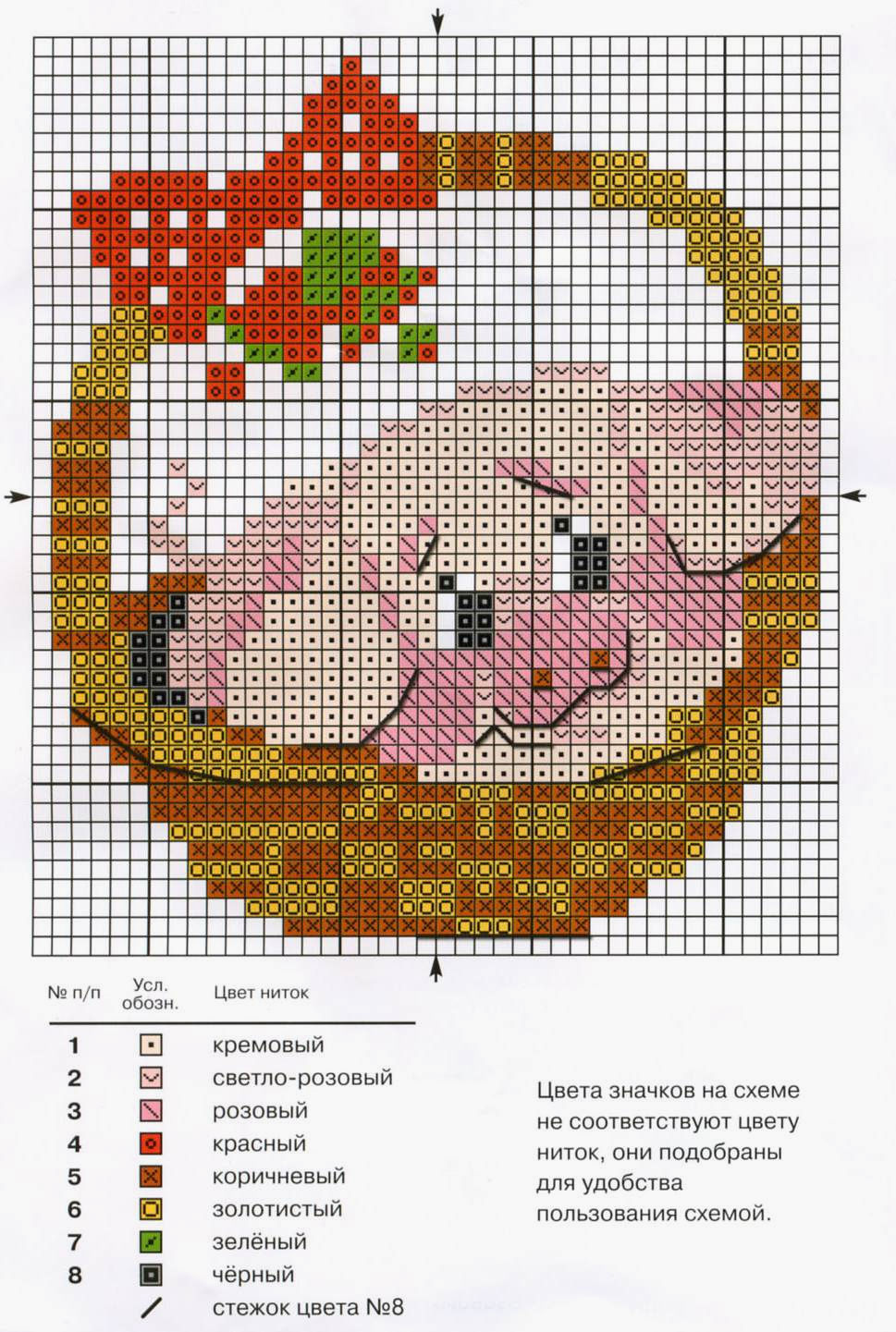 Burda 1 Photos+instructions+patterns | PDF