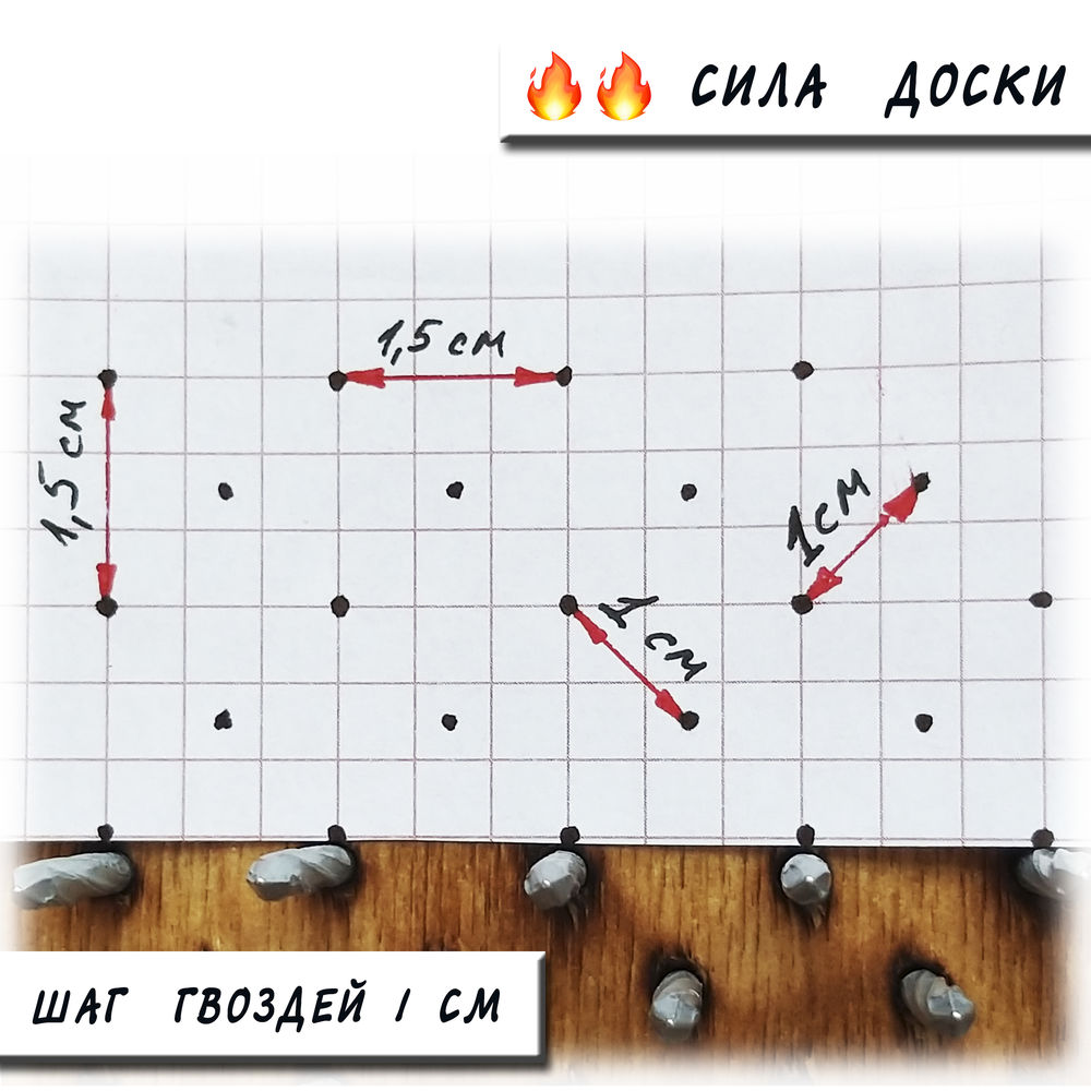 Доска силы. Разметка для доски с гвоздями. Разметка для доски Садху. Доска с гвоздями чертеж. Схема расположения гвоздей на доске Садху.