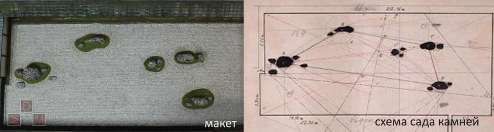 Японский сад камней схема