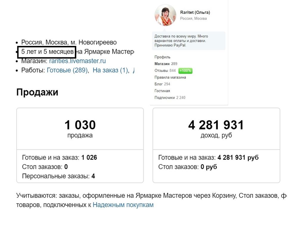 Анализ трех магазинов. Учимся не допускать ошибок, фото № 2
