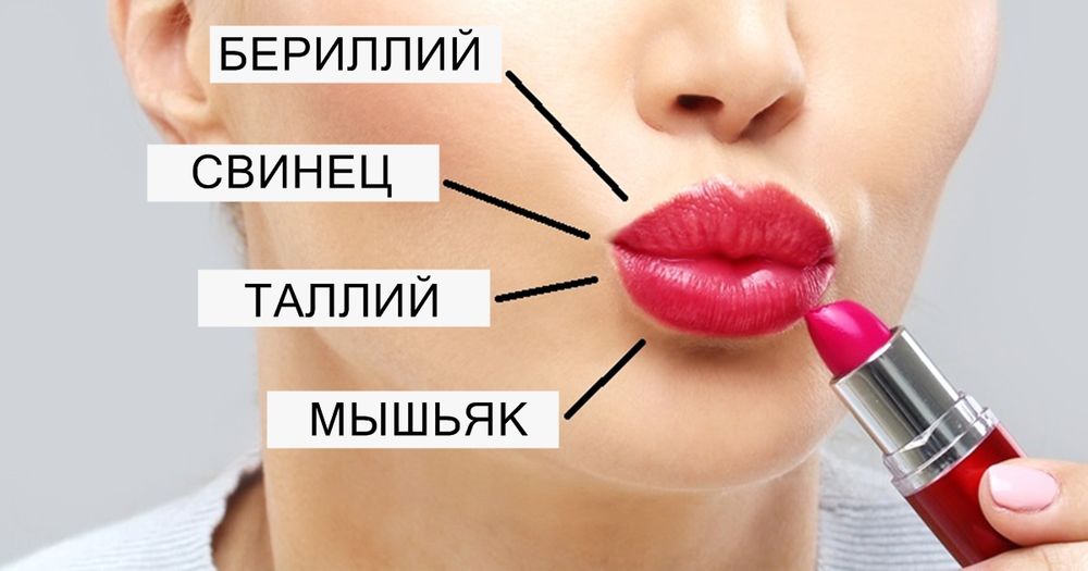 Вредна ли губная помада проект по химии