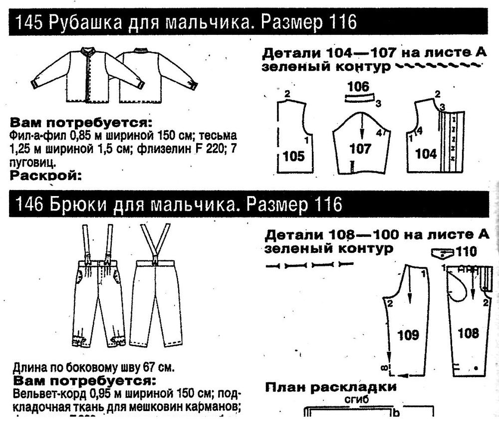 Технические рисунки бурда по годам