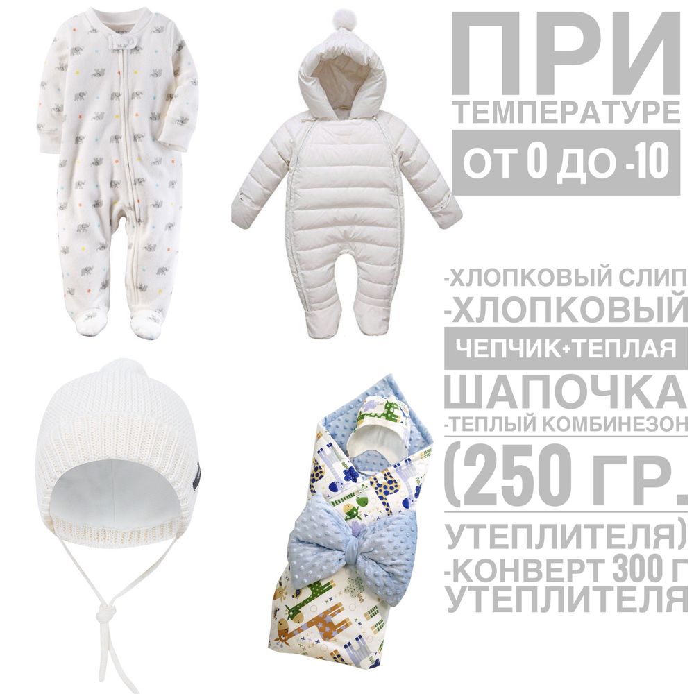 Как одеть грудничка в 10. Одежда на прогулку для грудничка. Одежда для новорожденного по градусам. Одежда и прогулки новорожденного. Одежда для новорожденных в 10 градусов.