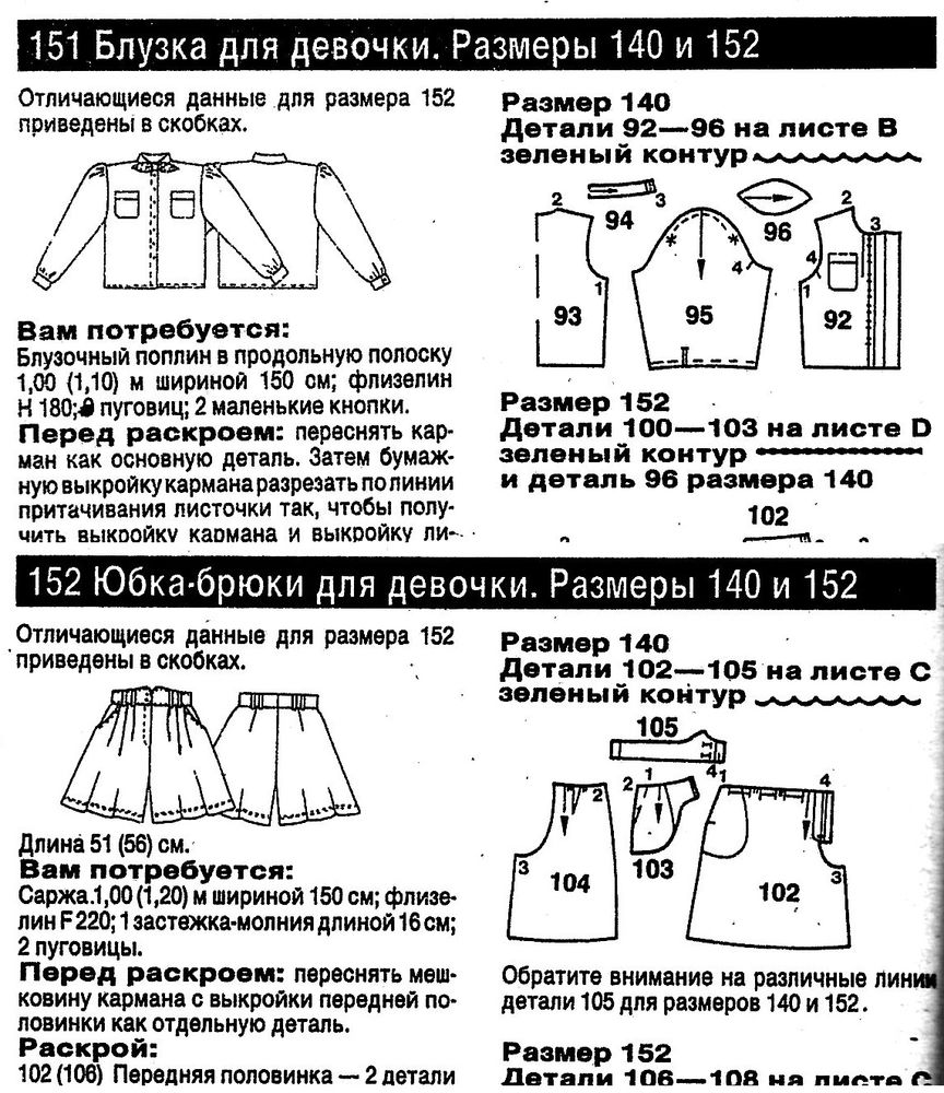 Технические рисунки бурда по годам