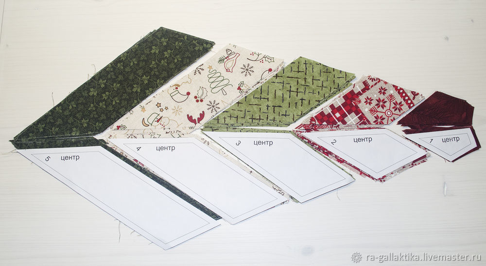 Шьем юбку для елки в стиле пэчворк, фото № 6 Шьем юбку для елки в стиле пэчворк, фото № 6
