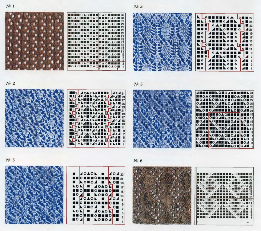 Подборка схем и описаний для вязания спицами ажурных узоров