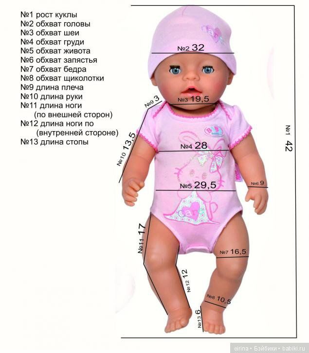 Размеры и мерки кукол, фото № 9
