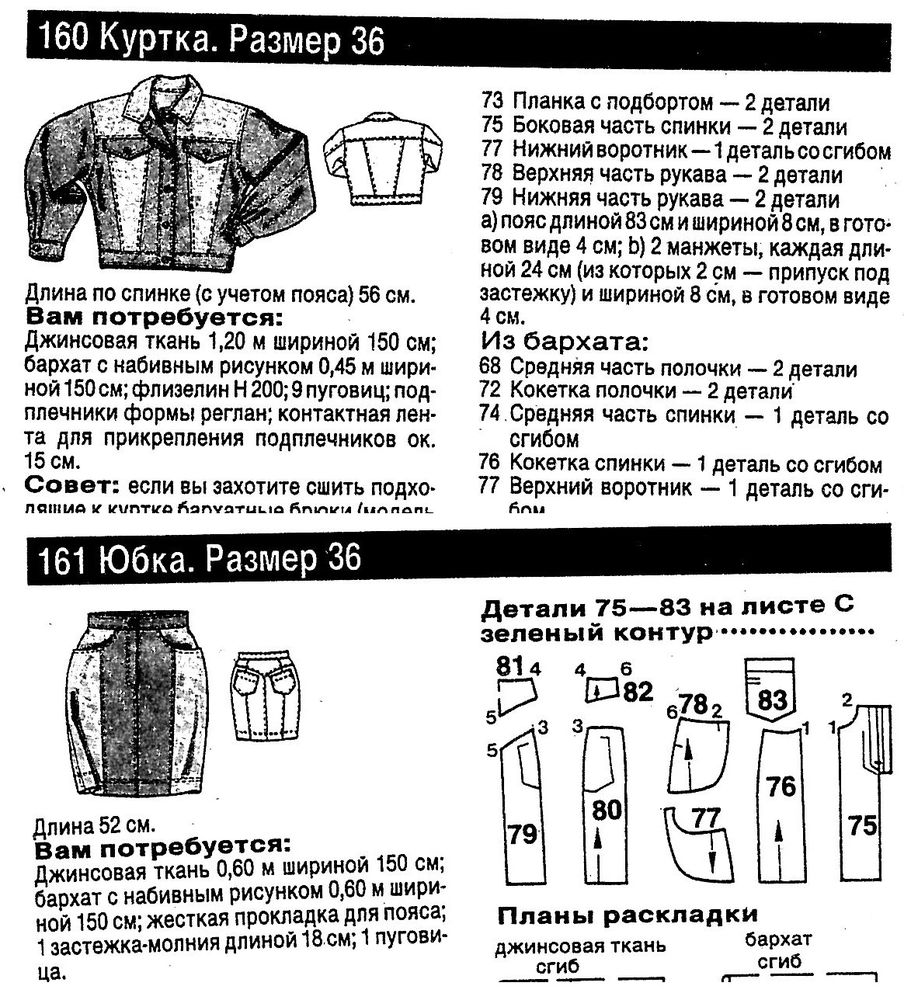 Технические рисунки бурда по годам