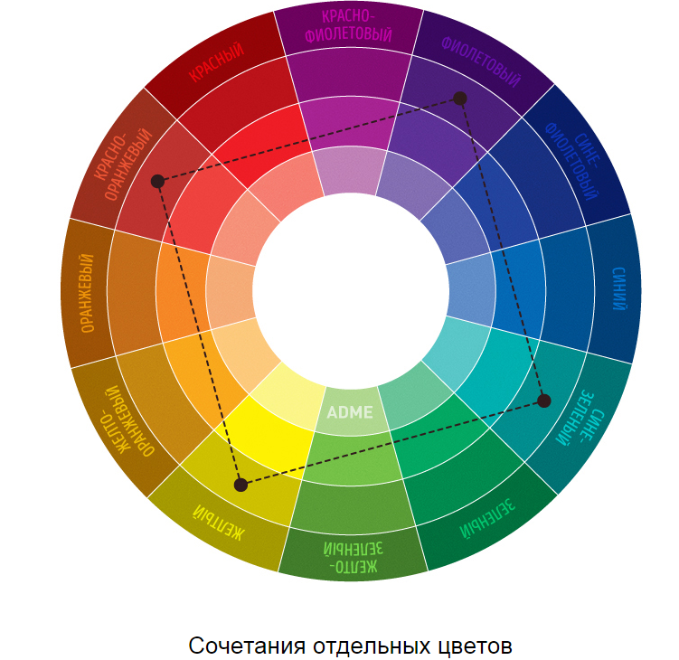 Уменьшить количество цветов в картинке