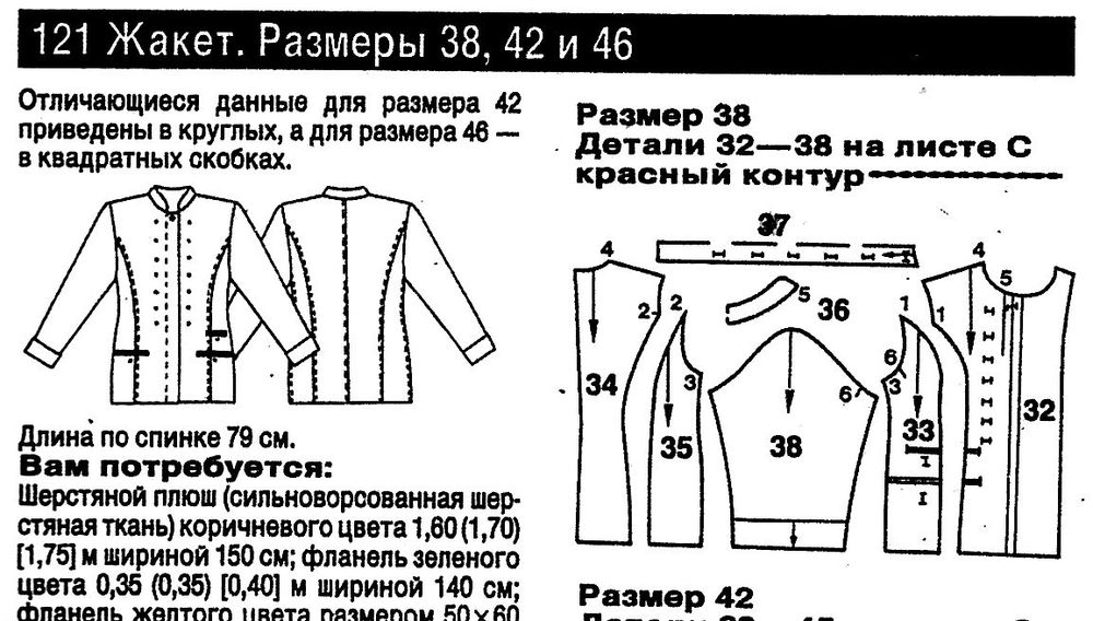 Технические рисунки бурда по годам