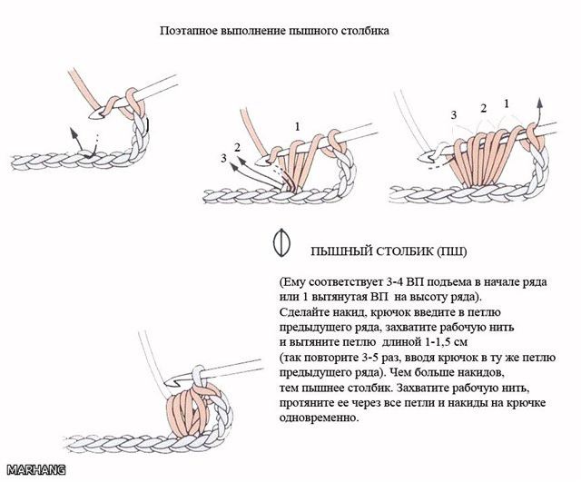 Пышный столбик крючком как вязать схема