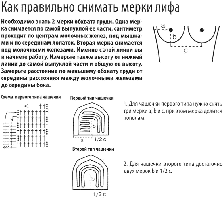 Как правильно снять размеры бюстгальтера