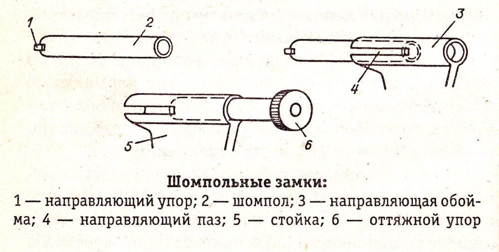 Замок на брошь