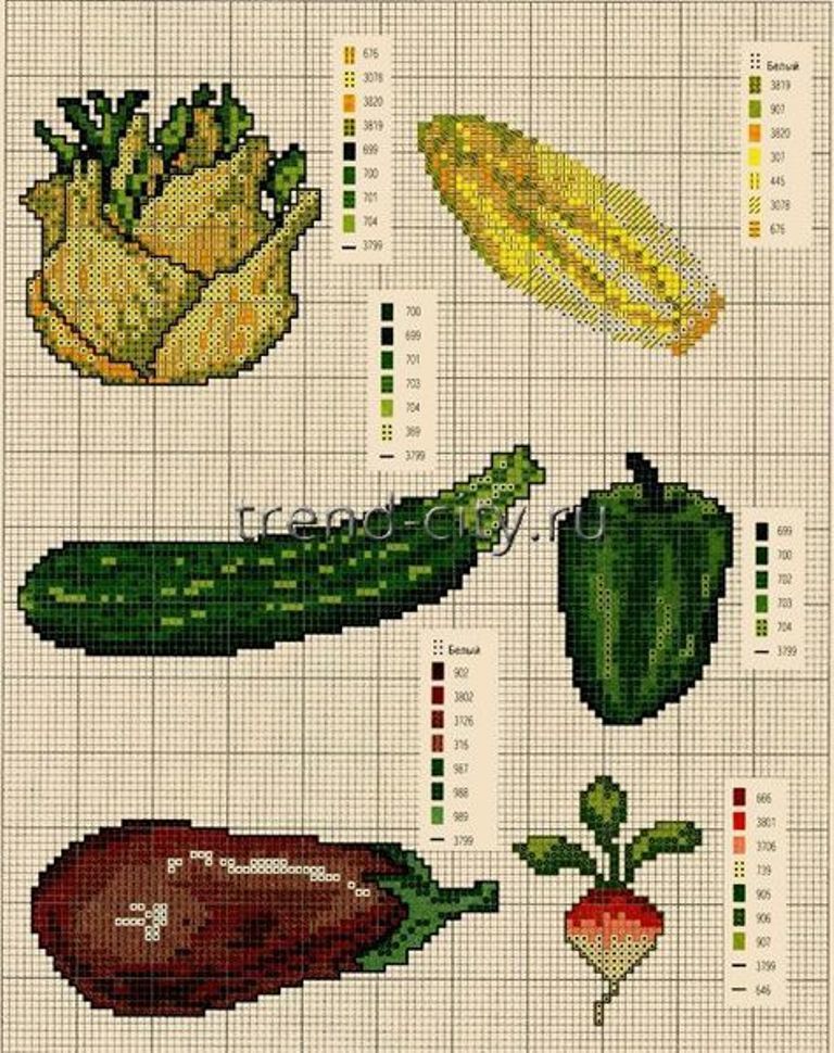 Фрукты и овощи вышивка крестом схемы