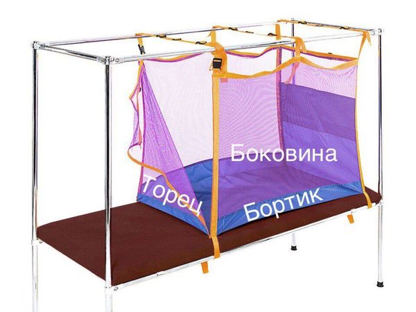 Внешний вид манежа для поезда. Как выбрать надежный и качественный манеж. | Ярмарка Мастеров - ручная работа, handmade