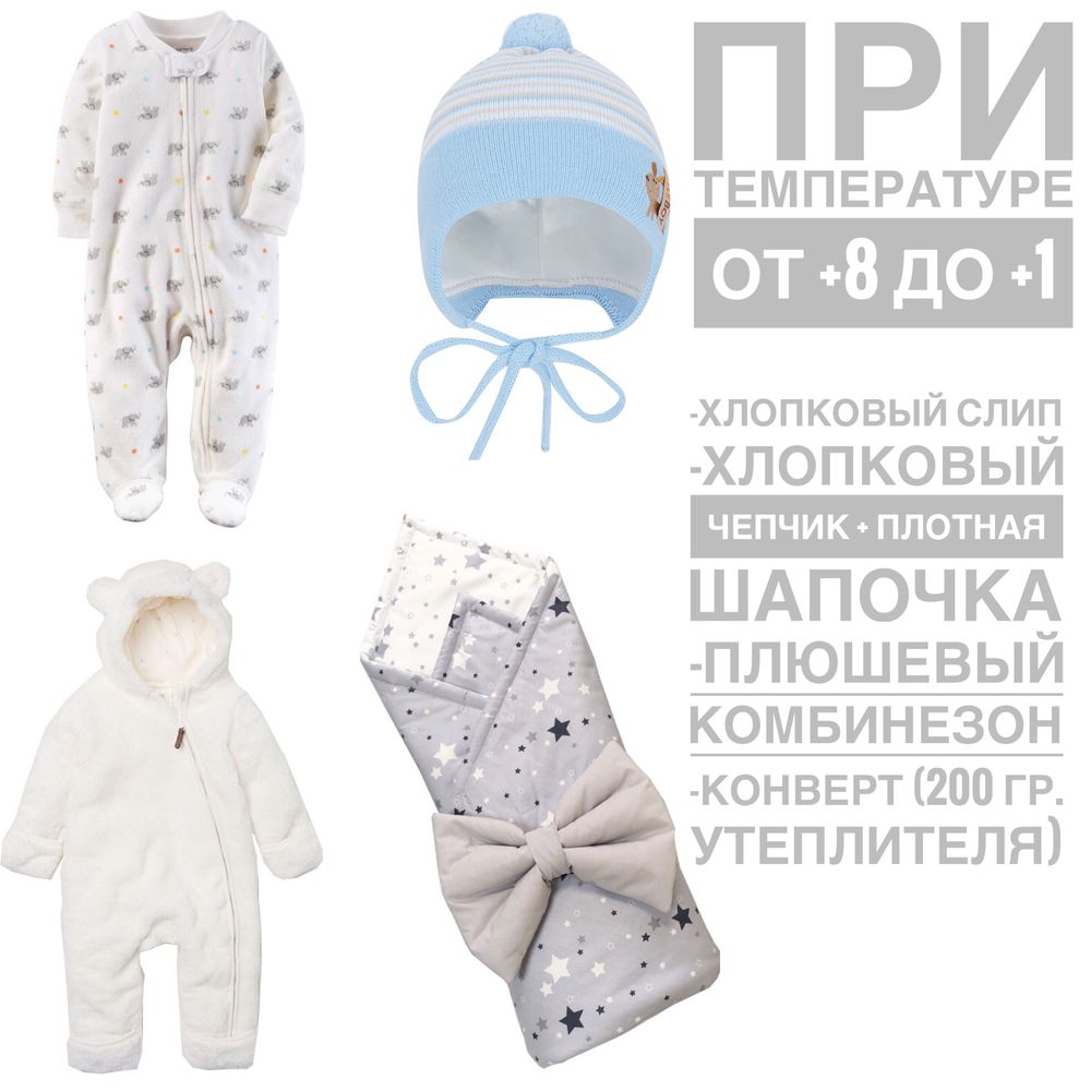 Как одевать ребенка до года на улицу. Одежда и прогулки новорожденного. Одежда для новорожденных зимой для прогулок. Одежда для новорожденных по градусам. Как одевать грудничка зимой на прогулку.