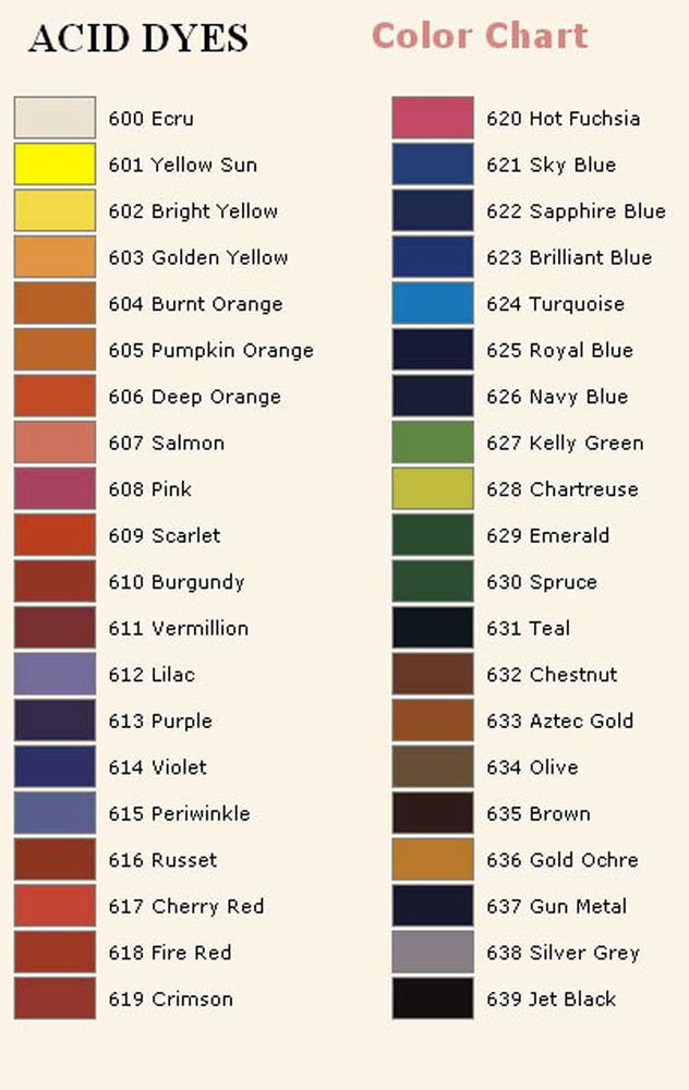 Обзор красок jacquard acid dyes для росписи в технике батик Материалы