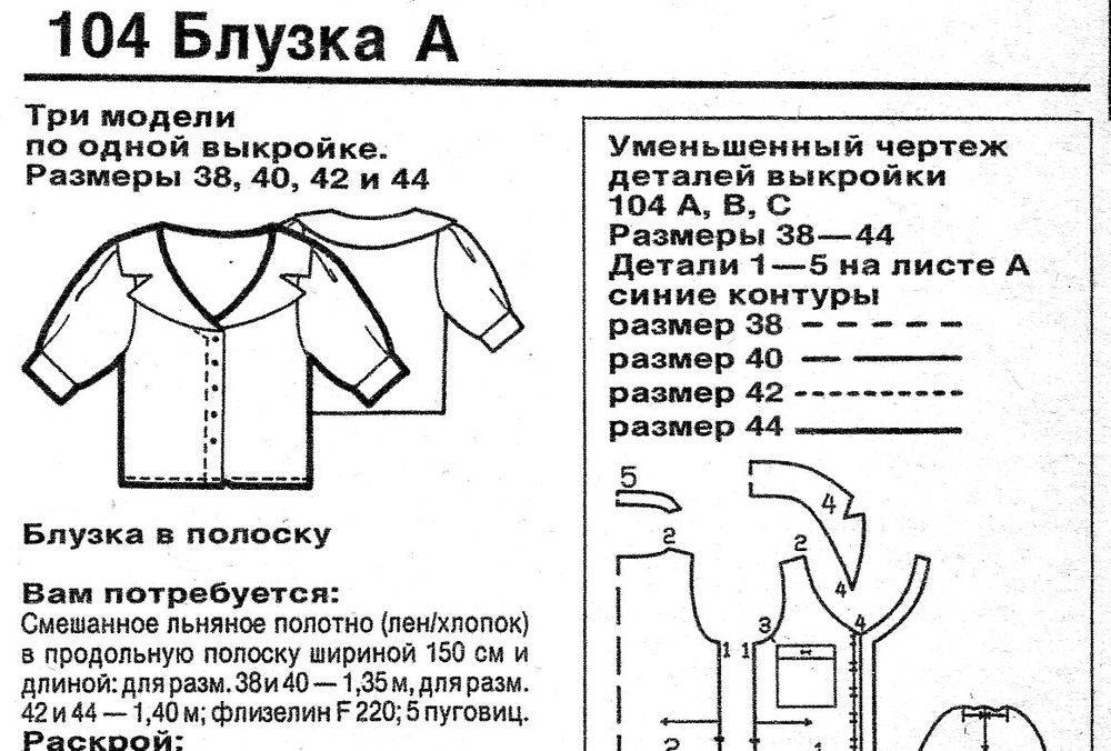 Технические рисунки бурда по годам