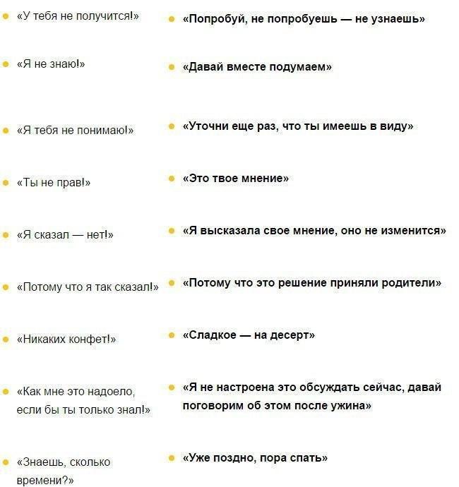 Важность выслушивания